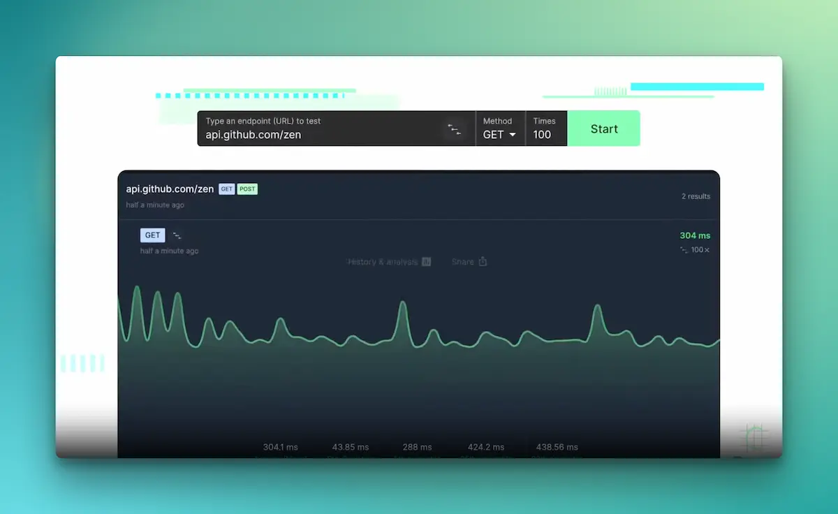 Keep your API endpoint performance in check with
Clobbr